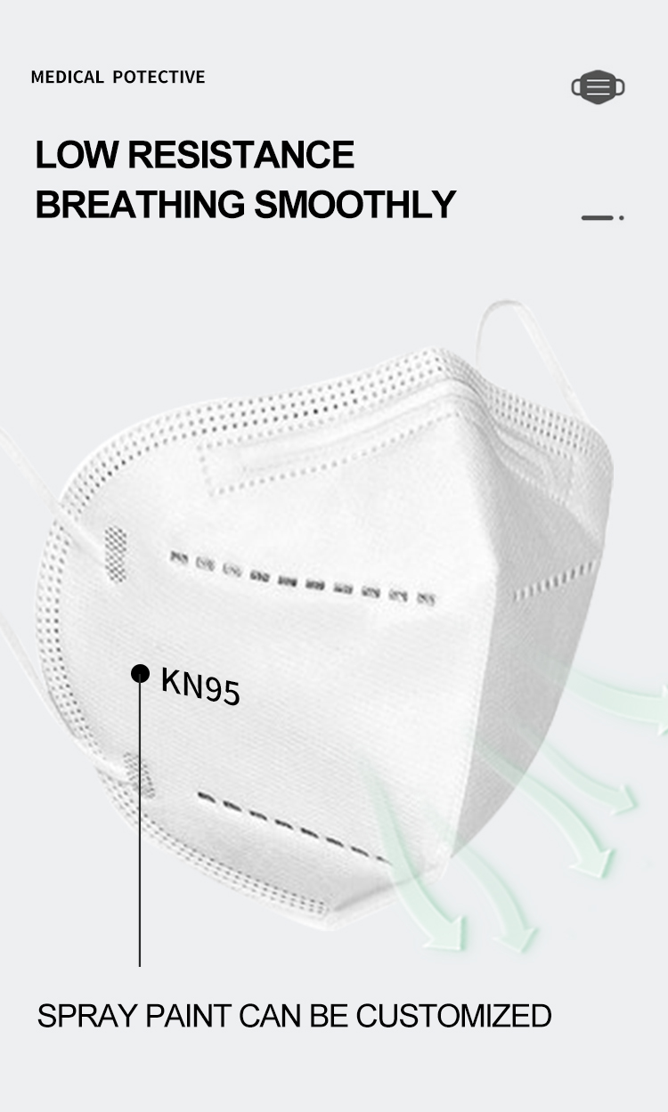 KN95 Details 25.5 (7)
