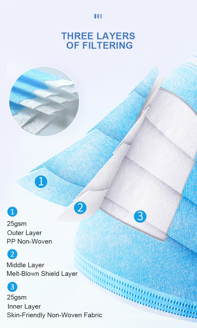 3ply facemask 25618 (2)