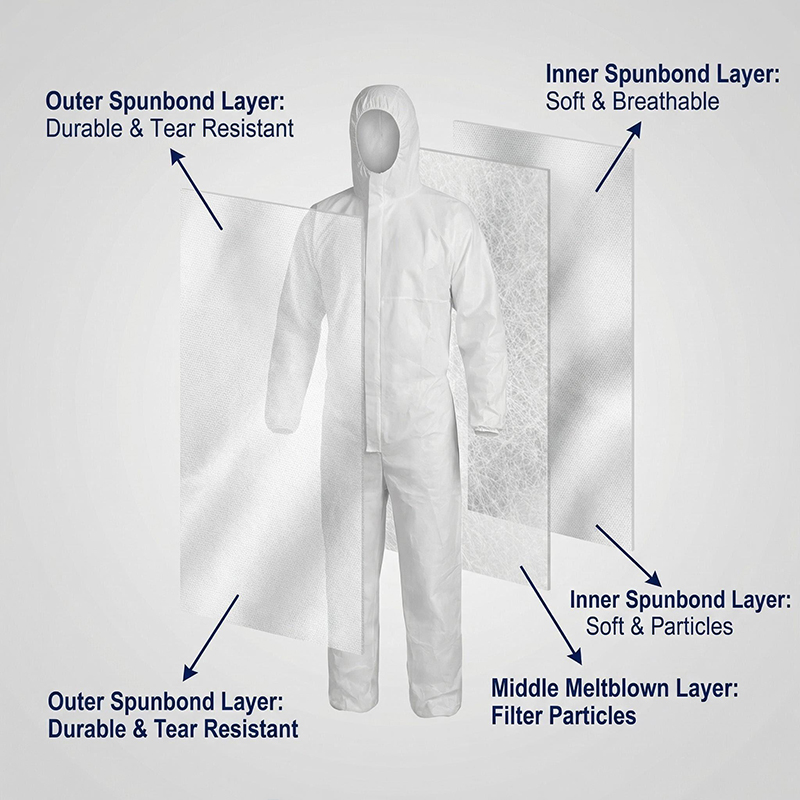 Disposable-coverall-20260414-25