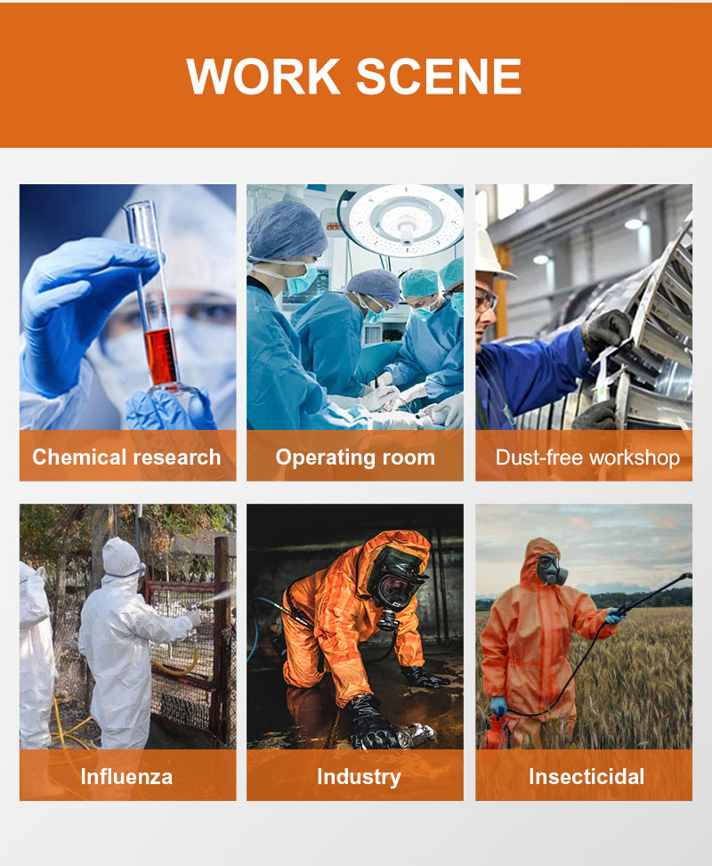 Disposable-coverall-Application