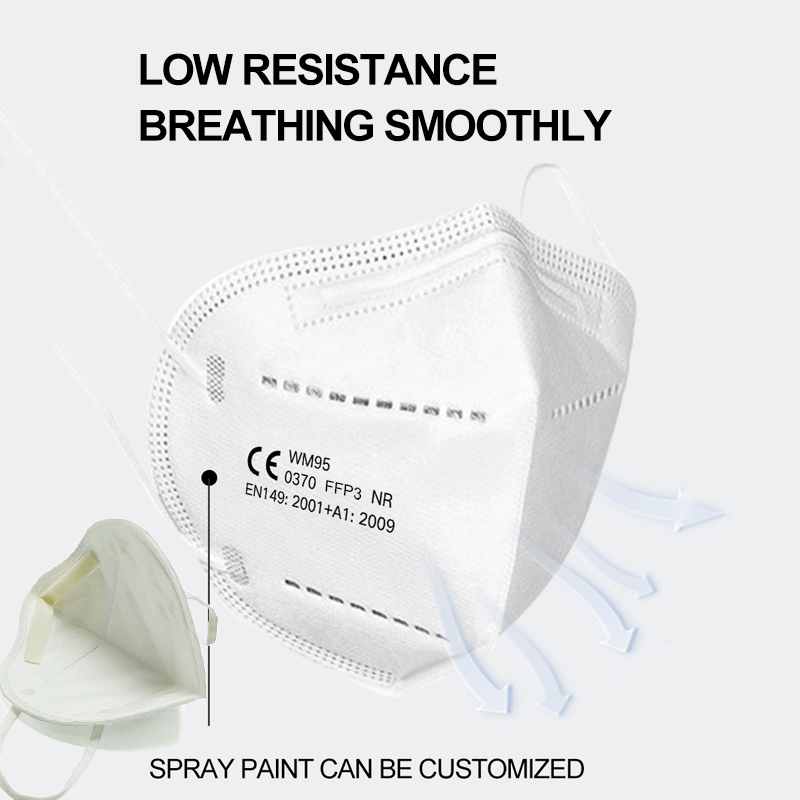 FFP3-details-2601195