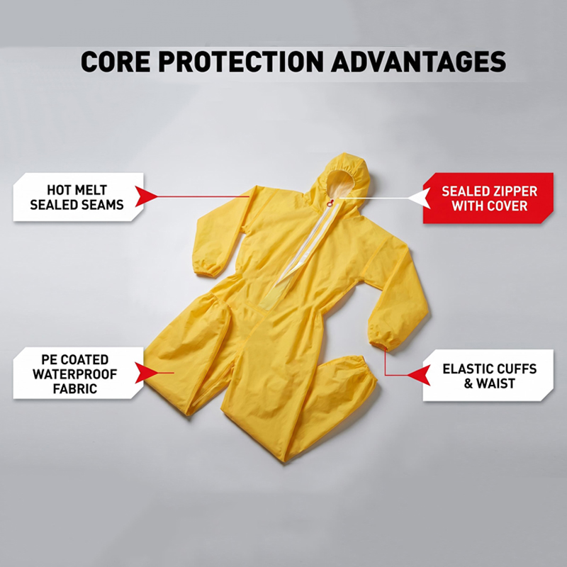 Type-3-Chemical-Disposable-Coverall-800x800---20260609-9